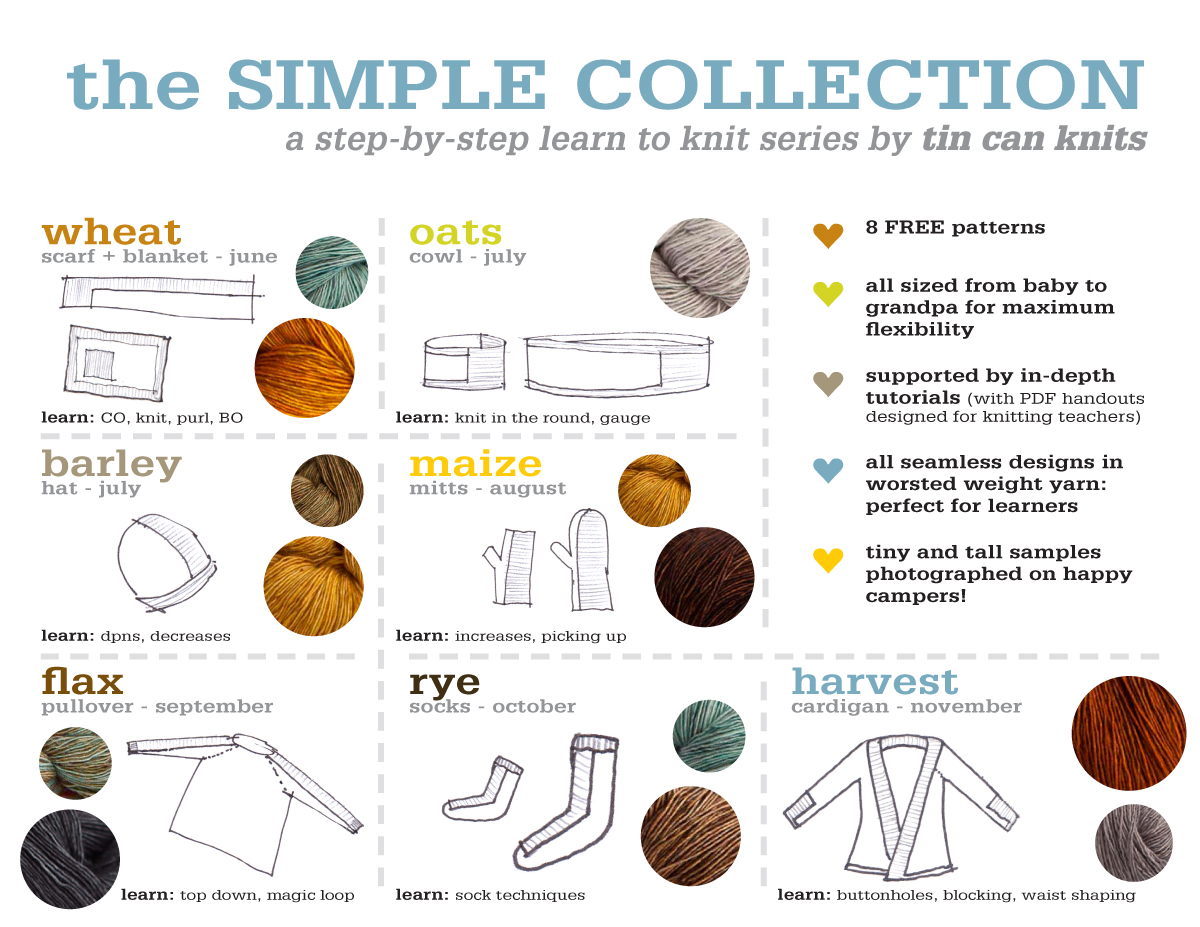 the SIMPLE COLLECTION a preview Tin Can Knits