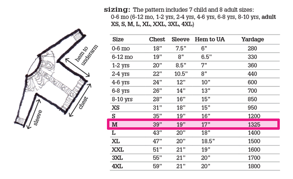 guide-for-sizing-baby-sweater